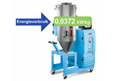 Moretto energieverbruik granulaatdroger